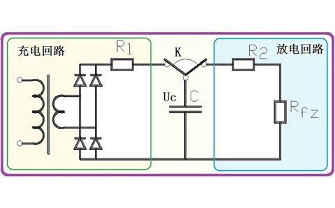 為什么電容器可以給電器供電，它不是只能瞬間輸出電流嗎？